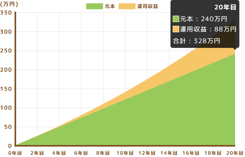 画像に alt 属性が指定されていません。ファイル名: image-16.png